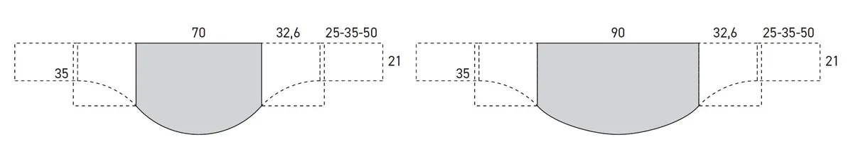 OLA: B 70 oder B 90 cm
