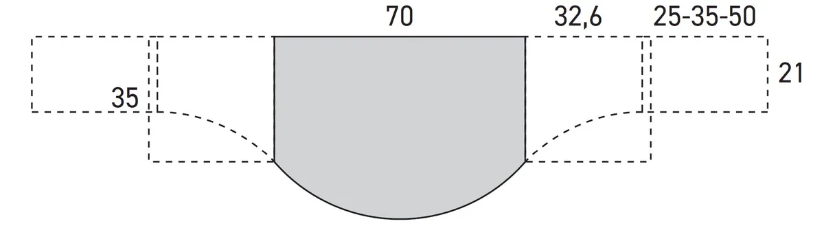 Young: B 70 cm